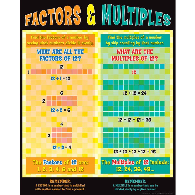 How To Do Factors And Multiples