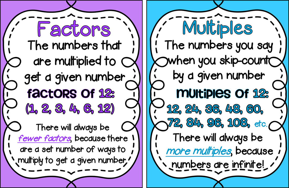 Factors And Multiples Formula: Definition, Difference, Examples
